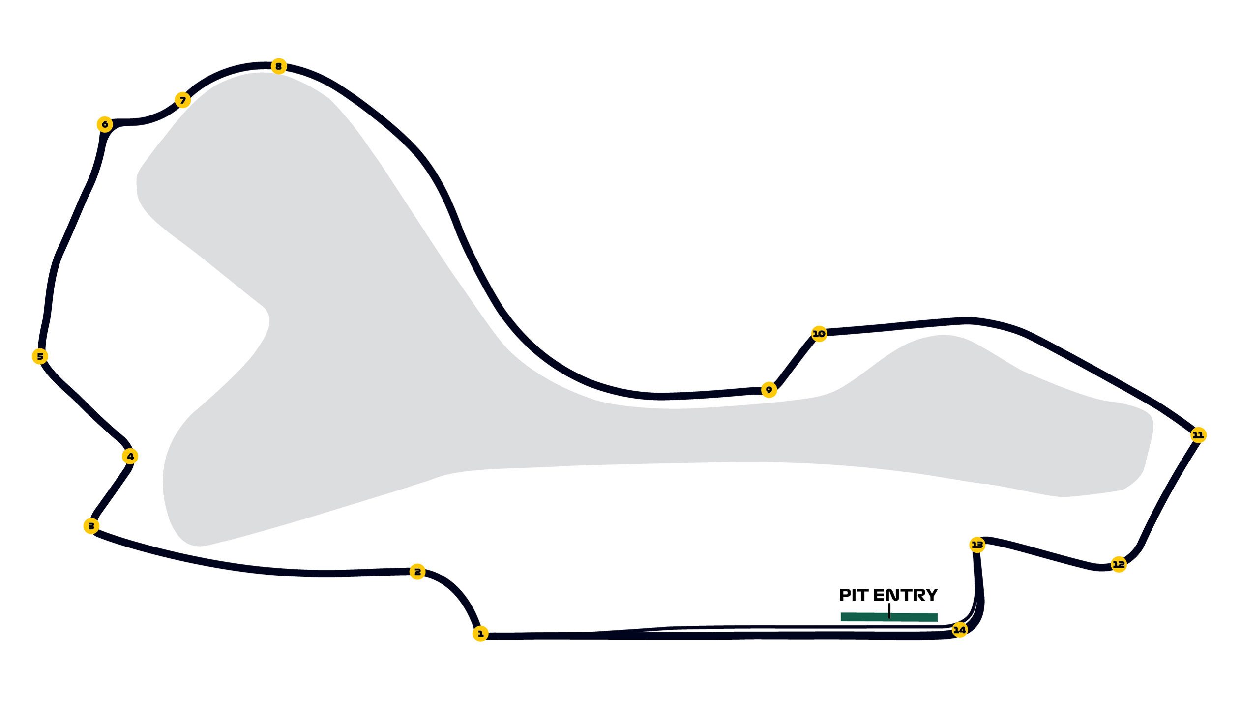 Map of Pit Entry